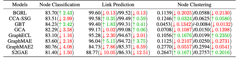 Interpolate start reference image.